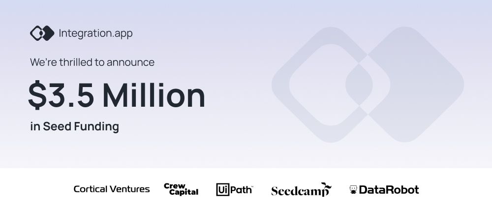 Announcing our $3.5m seed fundraise with experts in AI & SaaS automation