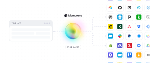 The new system for building customer-facing integrations in the age of AI