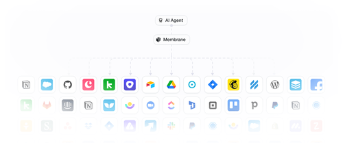 AI Agents and the Future of SaaS Integrations