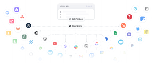 MCP: Why Does it Matter for SaaS?